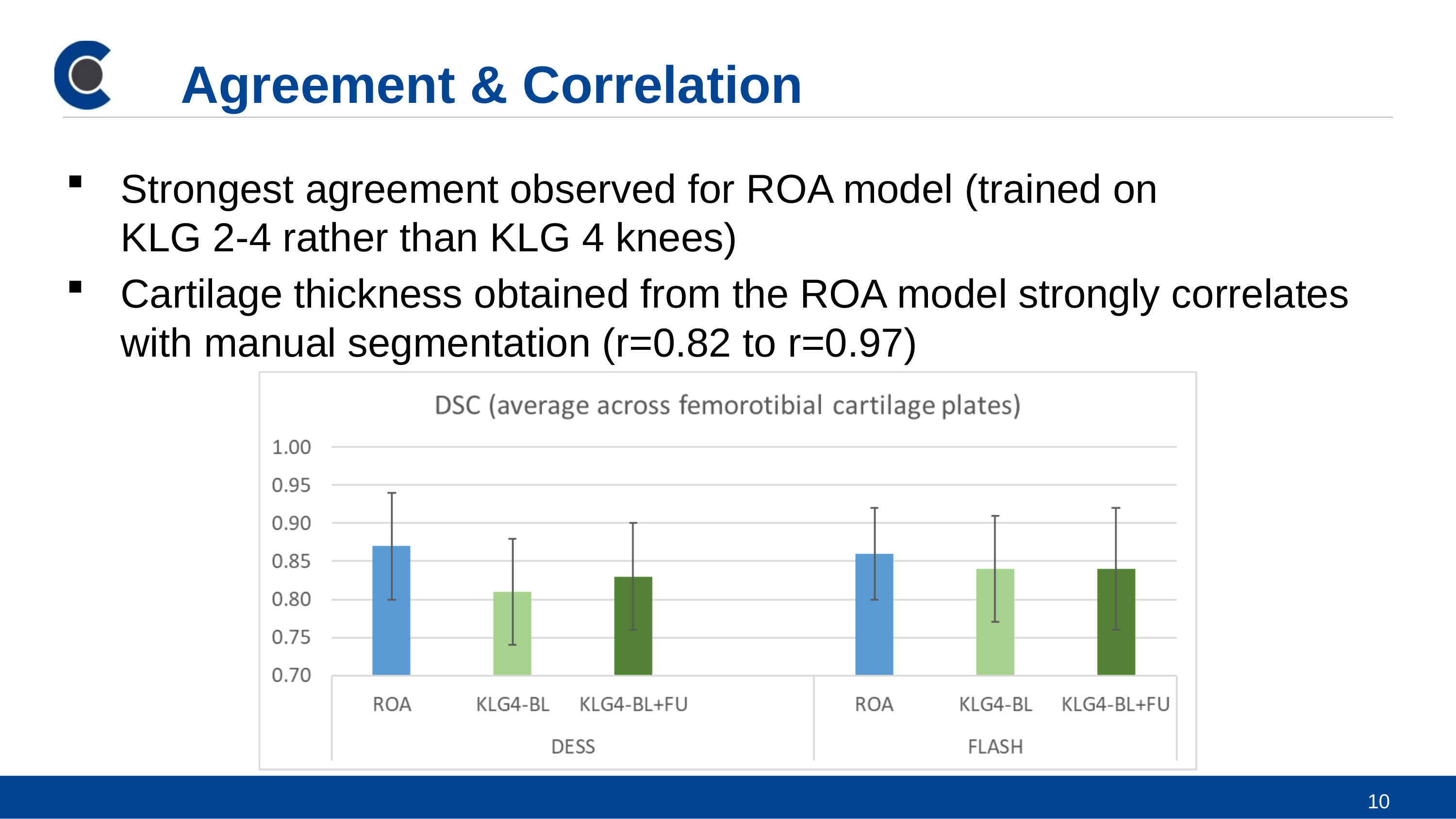 Automated Analysis of Cartilage